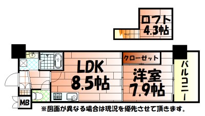 間取り：1LDKタイプ♪♪